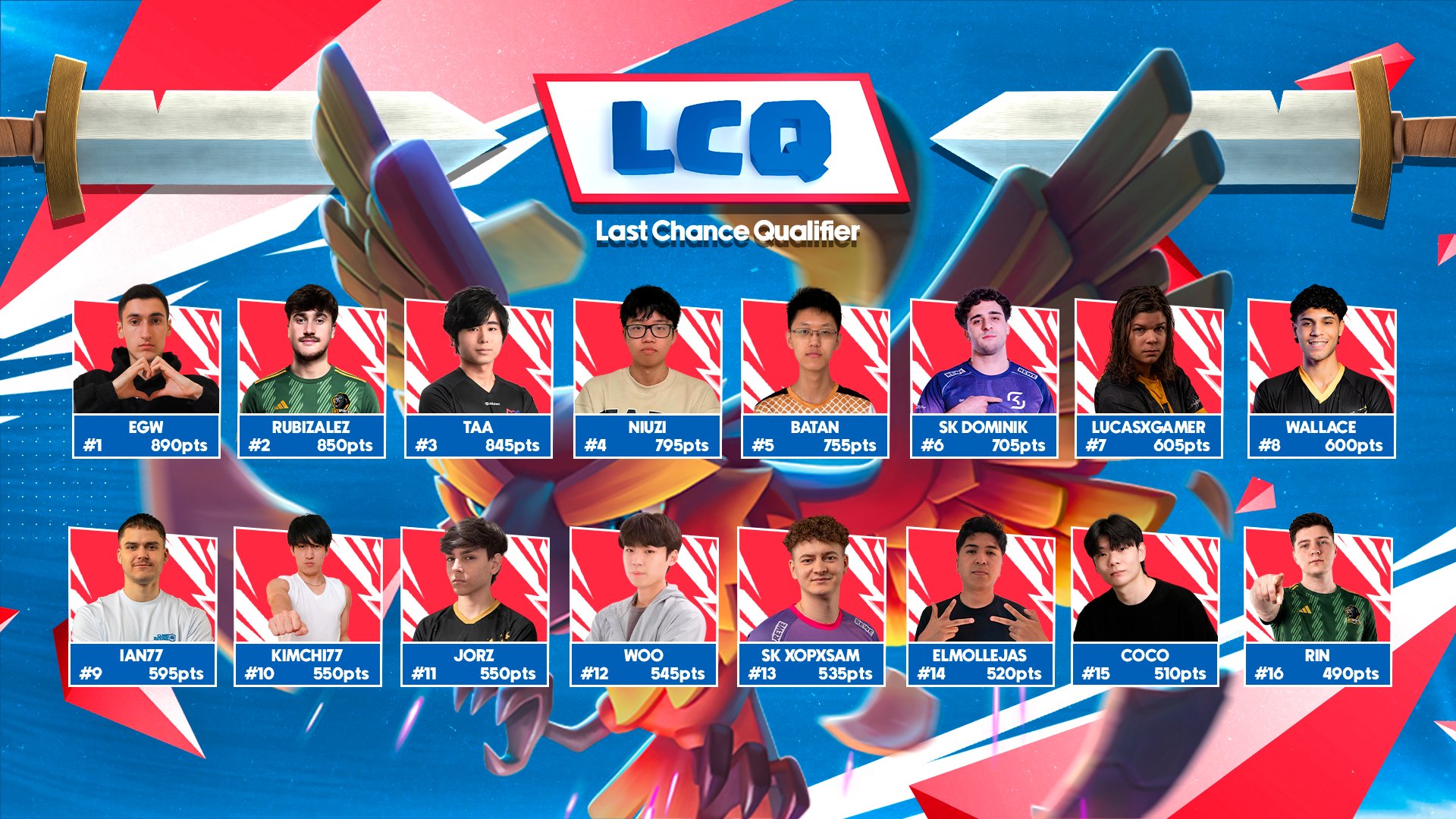 CRL26 最终资格赛 16 名选手