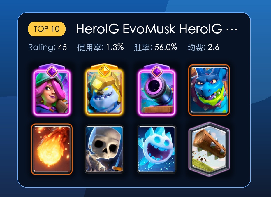 精英冰人火枪手 2.6